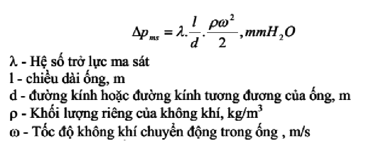 tổn thất áp suất gió đường ống thẳng 1